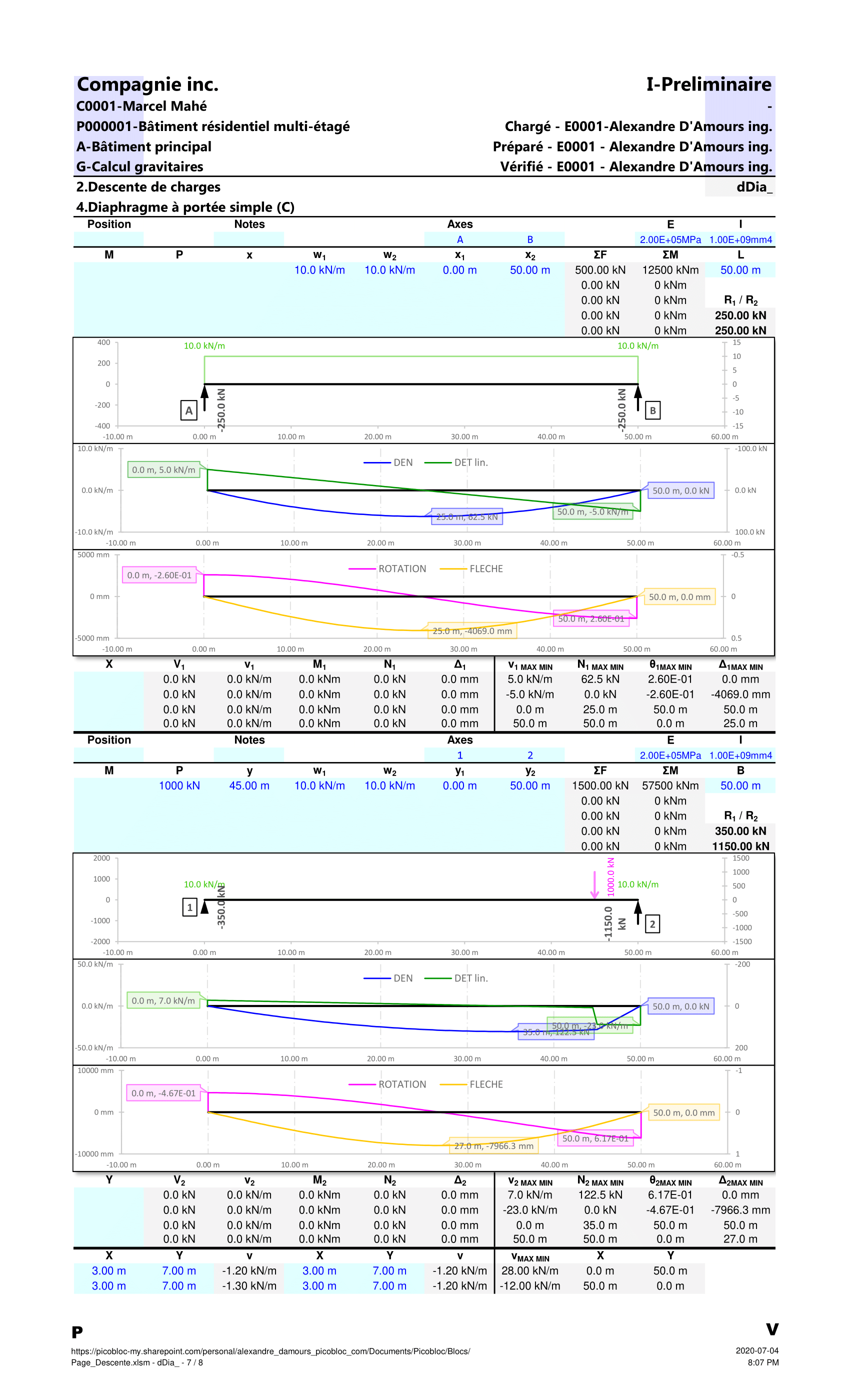 PicoblocPage